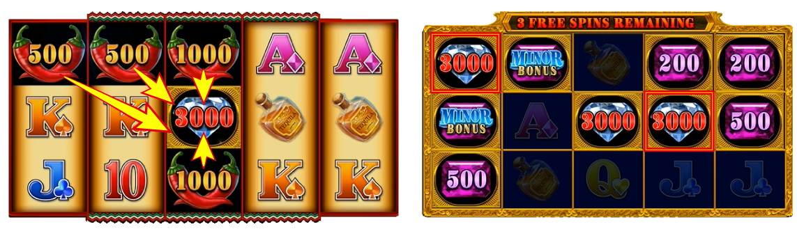 Happy Mariachi slot